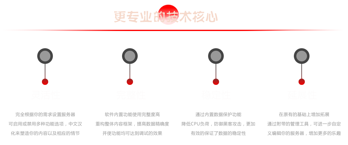 图片[1]_EX702服务端_MU-GM游戏官网