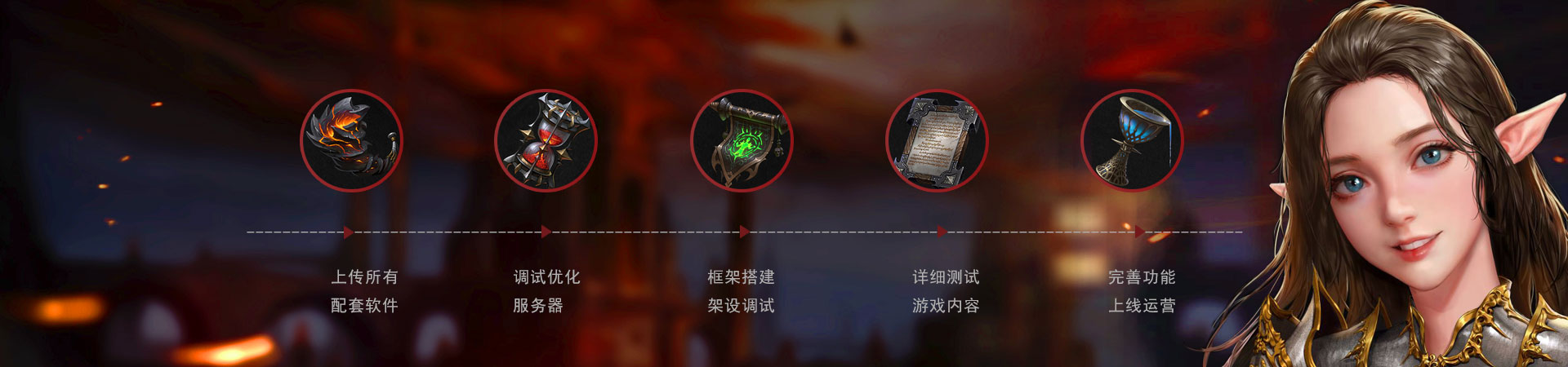 架设流程